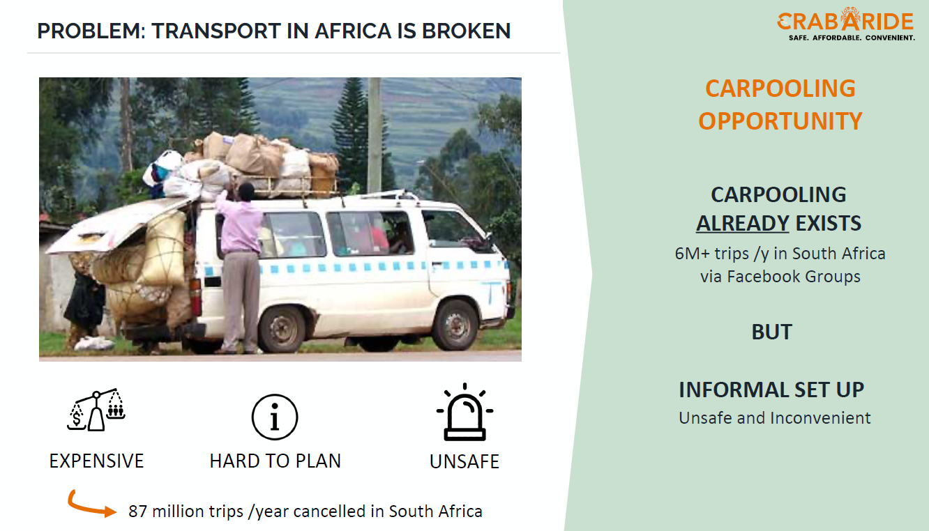 Crab a Ride: Unlocking South Africa’s US$100M Informal Carpooling Market